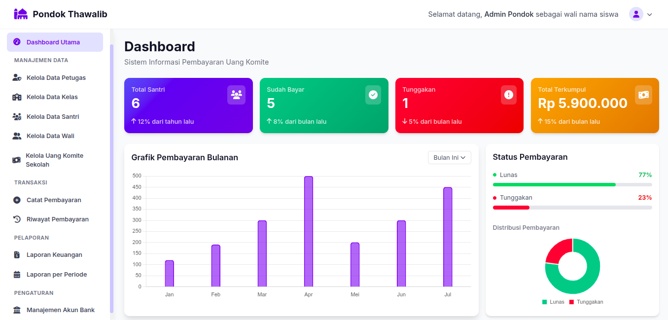 Demo Aplikasi Pembayaran Uang Komite Pondok Pesantren - Fitur Lengkap untuk Admin & Wali Santri